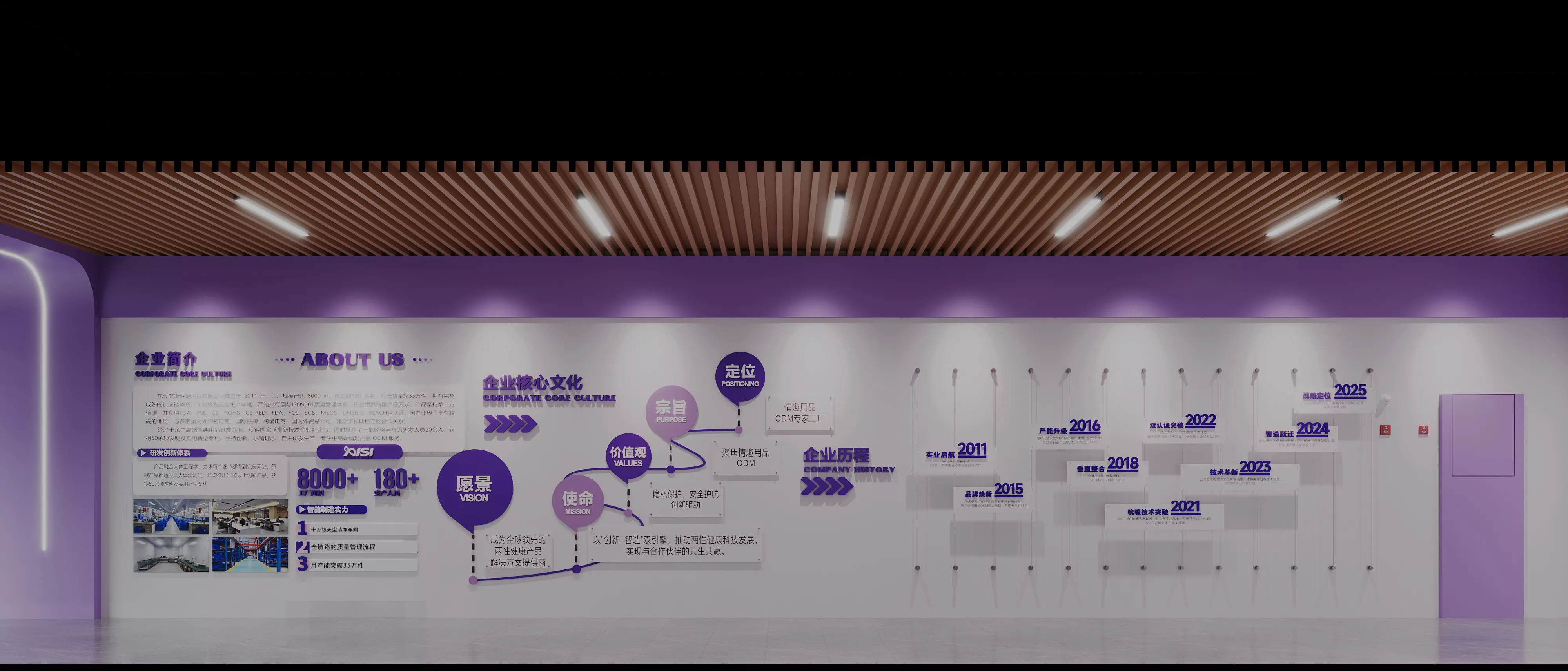 艾斯保健用品文化墙设计制作安装